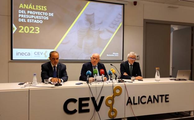 Alicante se queda sin la gran protesta unitaria contra el agravio de los Presupuestos Generales