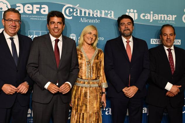 Más de un siglo de vida: las empresas centenarias