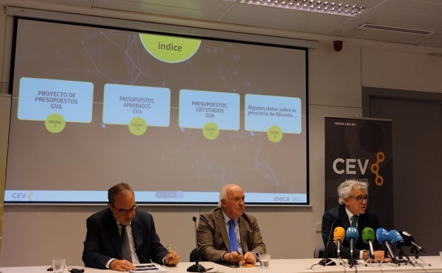 La Generalitat prevé destinar 165 euros por alicantino en las cuentas de 2023