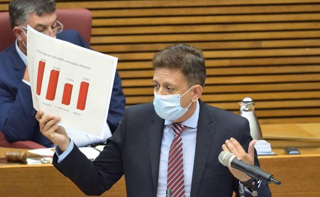 El PP acusa a Puig de «tener la sanidad pública en la UCI»