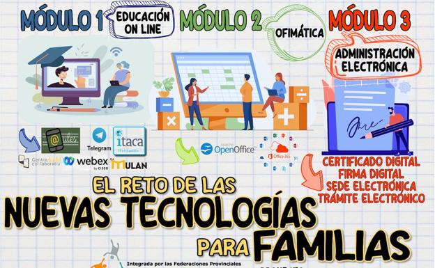 Formación gratuita en ofimática y administración electrónica para padres y madres de Alicante